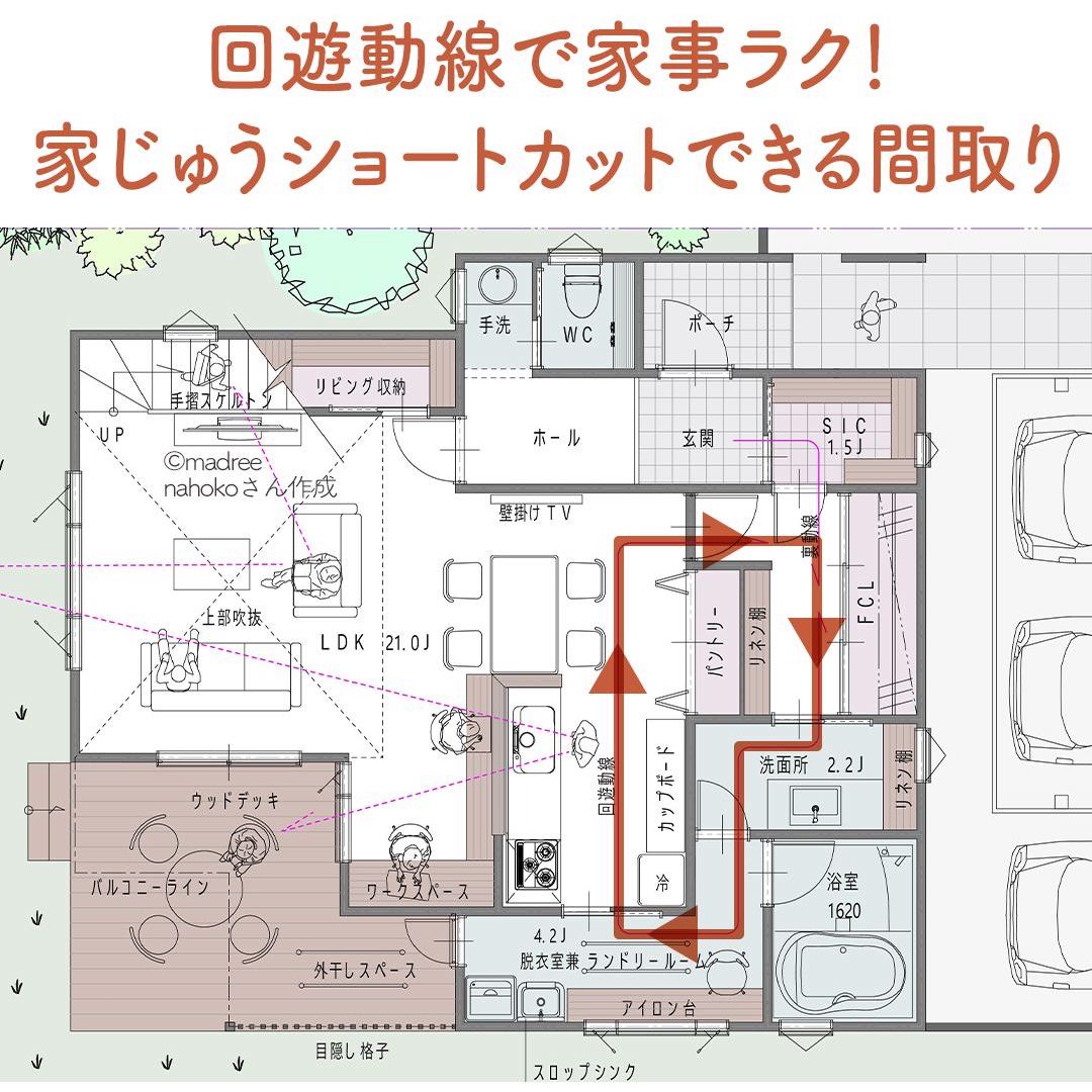 回遊動線で家事ラク！家じゅうショートカットできる間取り