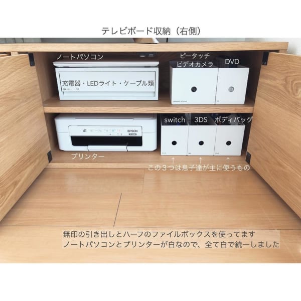 ゲーム機器やDVDを小分けして２