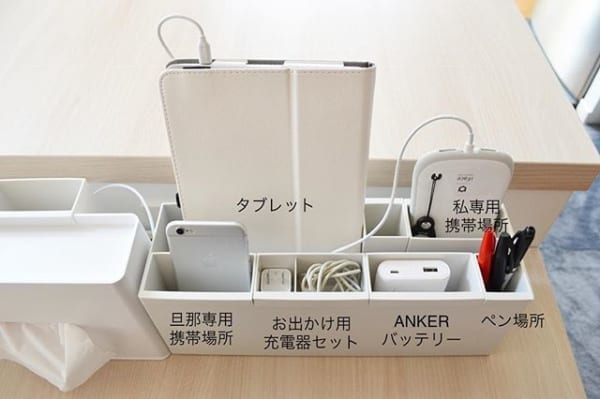 充電ステーション