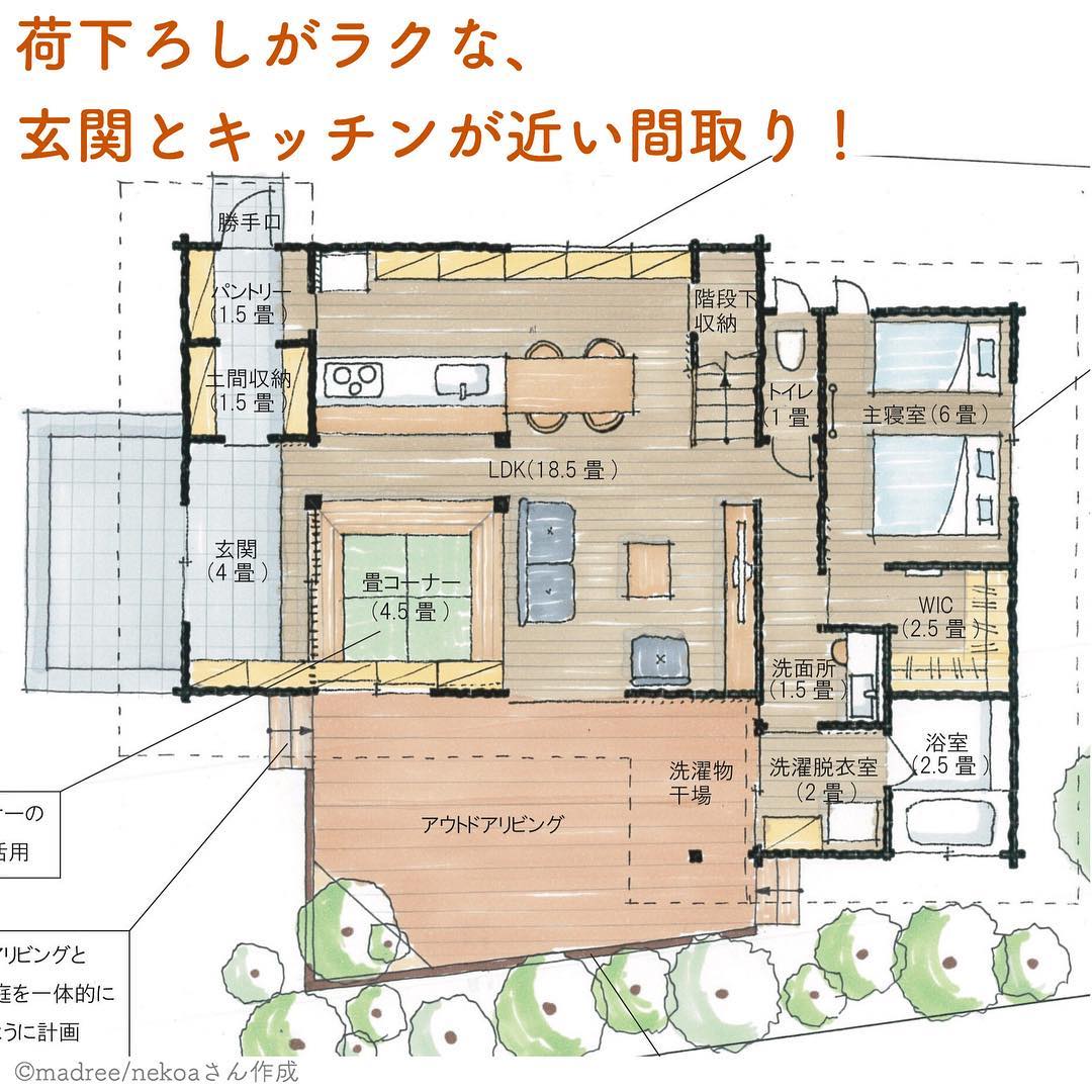 荷下ろしがラクな 玄関とキッチンが近い間取り Folk