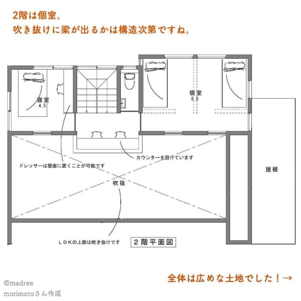 マドリー2