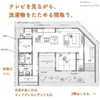 テレビを見ながら、洗濯物をたためる間取り。