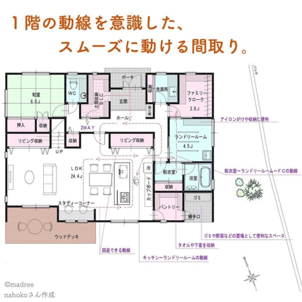 1階の動線を意識した スムーズに動ける間取り Folk