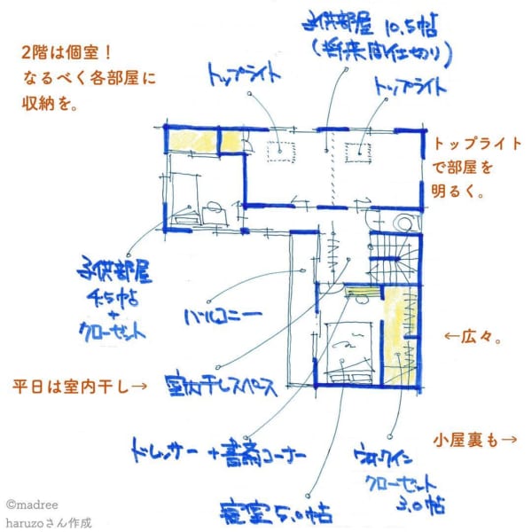 マドリー3