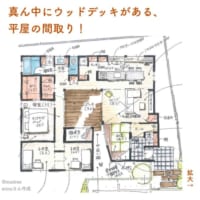 真ん中にウッドデッキがある、平屋の間取り！