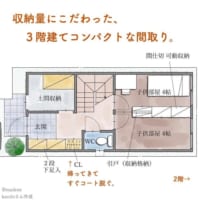 収納量にこだわった、3階建てコンパクトな間取り。