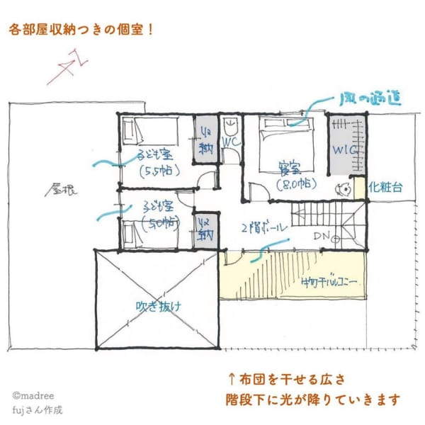 マドリー3