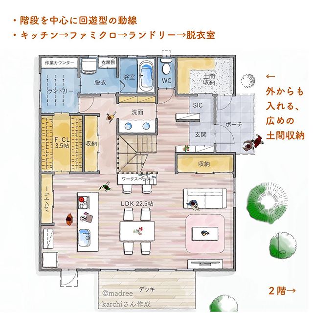 洗濯物が乾いたら、その場で畳んで しまえる間取り2