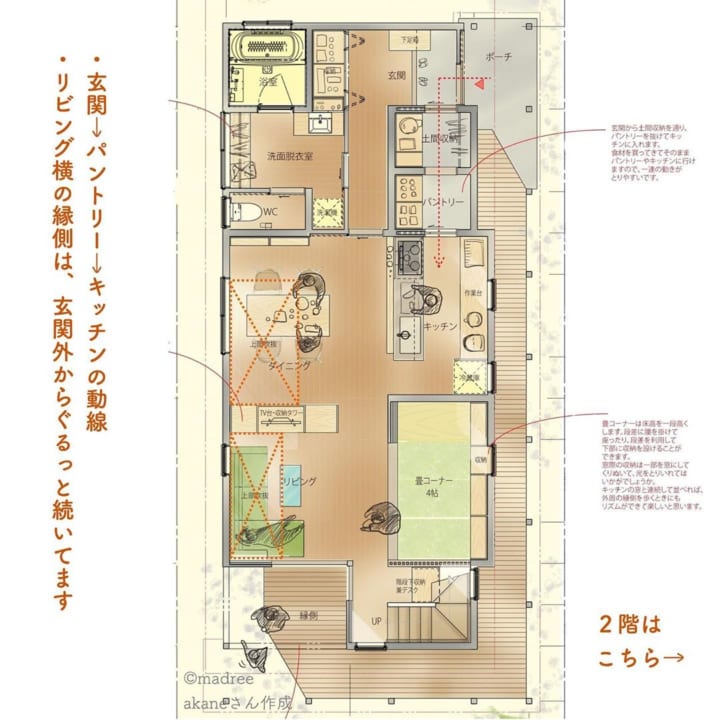 スーパーの帰りに助かる、玄関とキッチンが近い間取り2