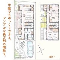 中庭でもゆっくりできる、シンプルな長方形の間取り。