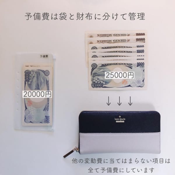 便利お金管理グッズ10