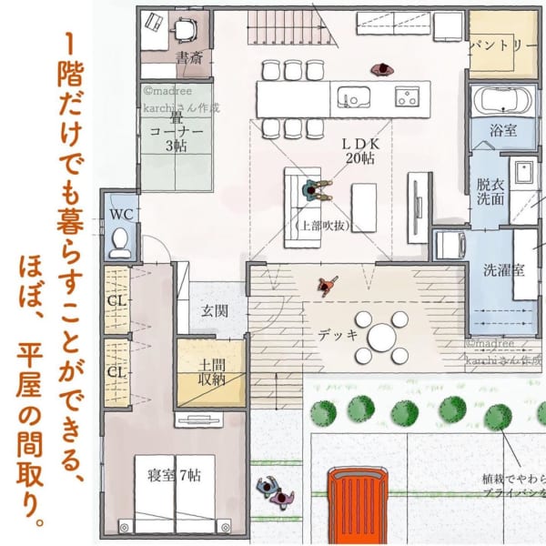 1階だけでも暮らすことができる ほぼ 平屋の間取り Folk