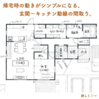 帰宅時の動きがシンプルになる、玄関〜キッチン動線の間取り。