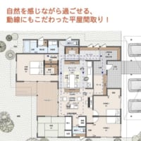 自然を感じながら過ごせる、動線にもこだわった平屋間取り！