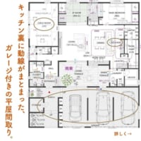 キッチン裏に動線がまとまった、ガレージ付きの平屋間取り。