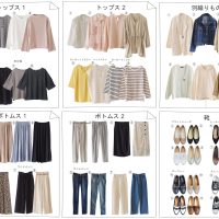 【連載】着る服に迷わなくなる！「クローゼット見直し」の法則【前編】