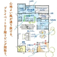 心地よい風が通り抜ける、プライベートな2階リビング間取り。