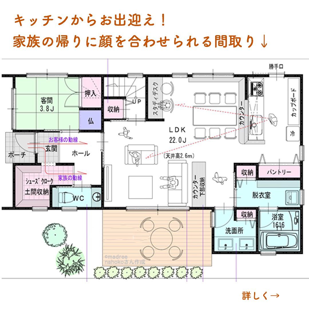 キッチンからお出迎え！家族の帰りに顔を合わせられる間取り！