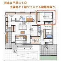 将来は平屋にも◎主寝室が１階でぐるぐる動線間取り。