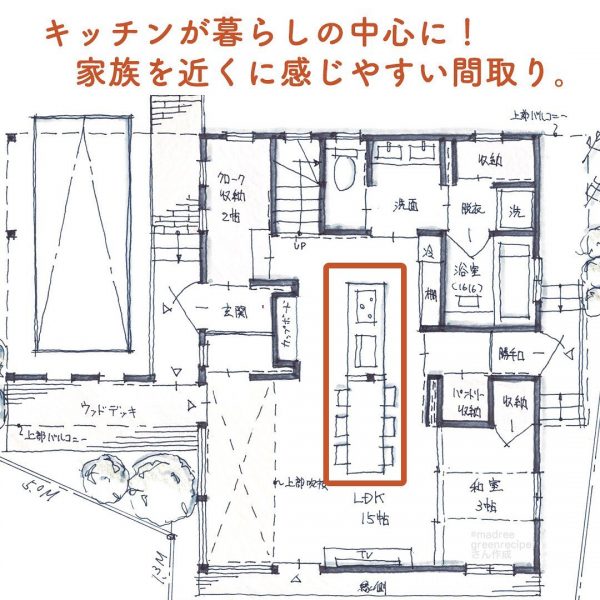 キッチンが暮らしの中心に 家族を近くに感じやすい間取り Folk