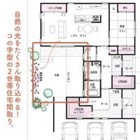 自然の光をたくさん取り込める！コの字型の2世帯住宅間取り。