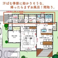 汗ばむ季節に助かりそうな、帰ったらまずお風呂！間取り。