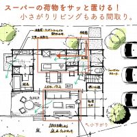 スーパーの荷物をサッっと置ける！小さがりリビングもある間取り。