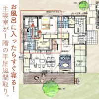 お風呂に入ったらすぐ寝る！主寝室が１階の平屋風間取り。