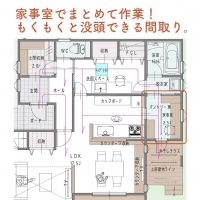 家事室でまとめて作業！もくもくと没頭できる間取り。