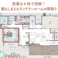 洗濯は4帖で完結！服もしまえるランドリールームの間取り