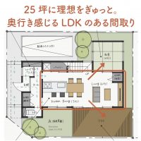 25坪に理想をぎゅっと。奥行き感じるLDKのある間取り