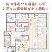 同時帰宅でも混雑知らず。2通りの裏動線がある間取り