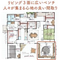 リビング3面に広いベンチ。人々が集まる心地の良い間取り