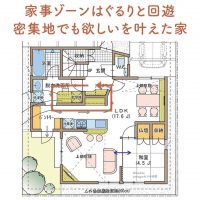 家事ゾーンはぐるりと回避。密集地でも欲しいを叶えた家