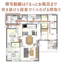 帰宅動線はぐるっとお風呂まで。吹き抜けと段差でくつろげる間取り