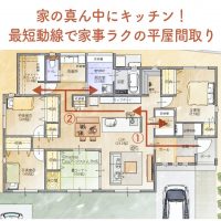 家の真ん中にキッチン！最短動線で家事ラクの平屋間取り