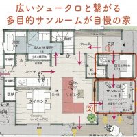 広いシュークロと繋がる多目的サンルームが自慢の家