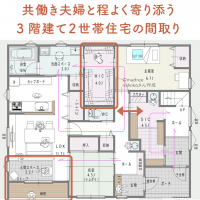 共働き夫婦と程よく寄り添う。3階建て2世帯住宅の間取り