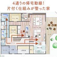 4通りの帰宅動線！片付く仕組みが整った家